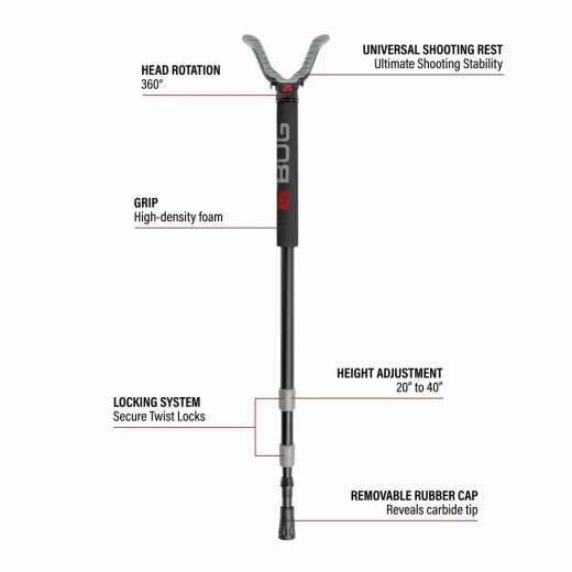 Střelecká hůl Havoc Shooting Monopod. Lehká, stabilní a kompaktní&nbsp; střelecká podpěra.